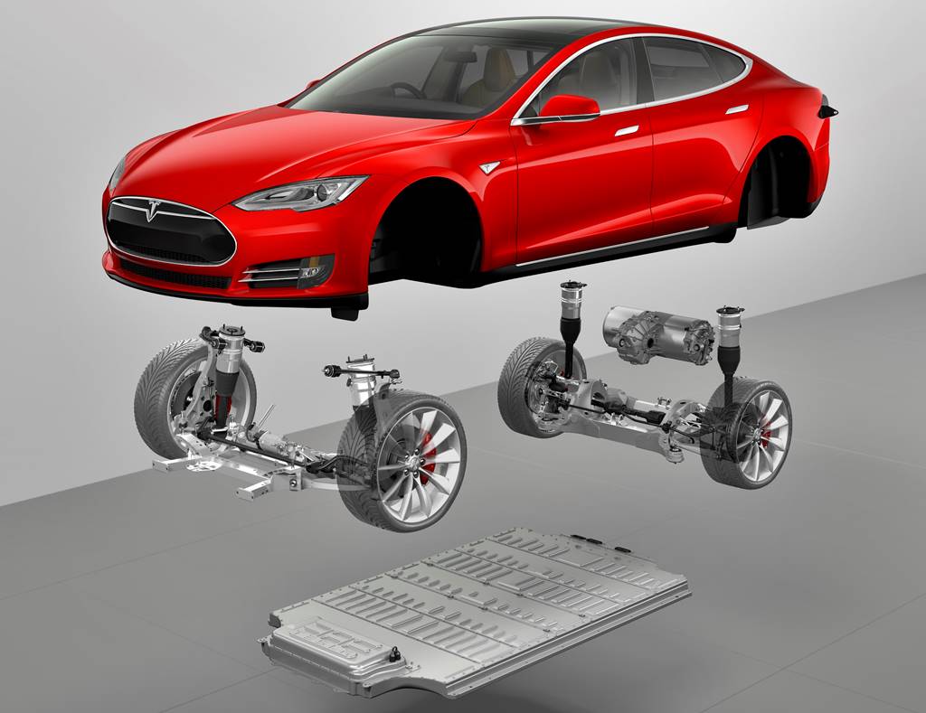 Tesla