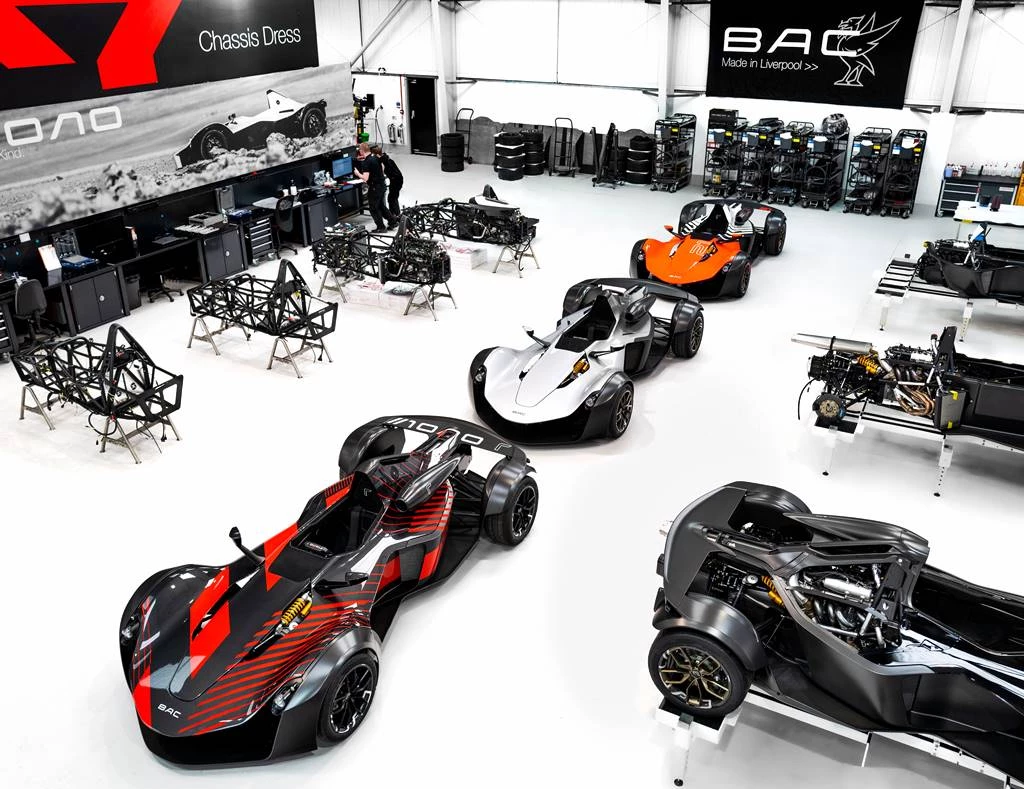 BAC Mono R