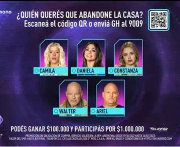 Los nominados de esta semana en gran hermano son: Camila, Daniela, Coti, Alfa y Ariel
