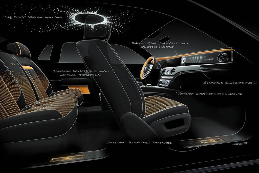 Rolls-Royce Black Badge Ghost Ékleipsis