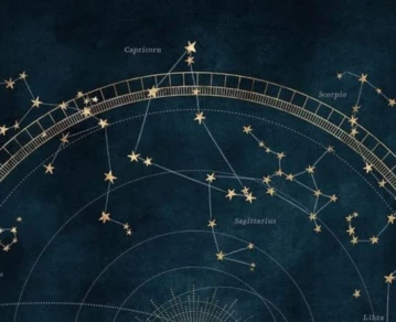 astrología horóscopo