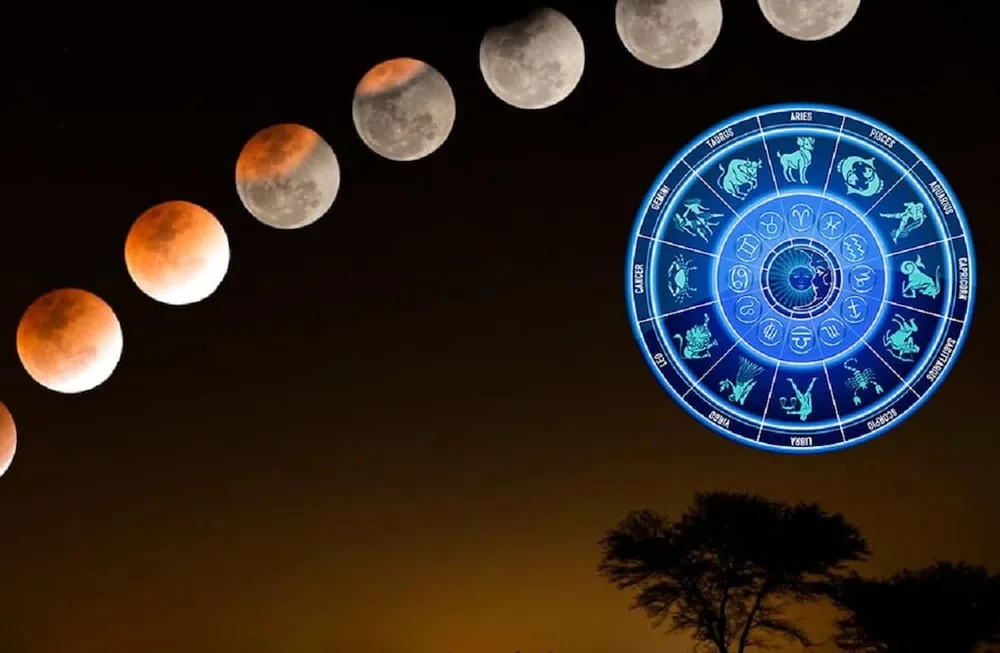 Las fases del eclipse total lunar.