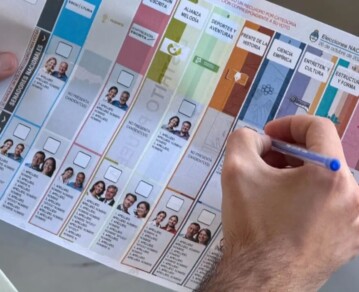 Elecciones 2025: quiénes son los candidatos de cada partido en CABA y la provincia de Buenos Aires