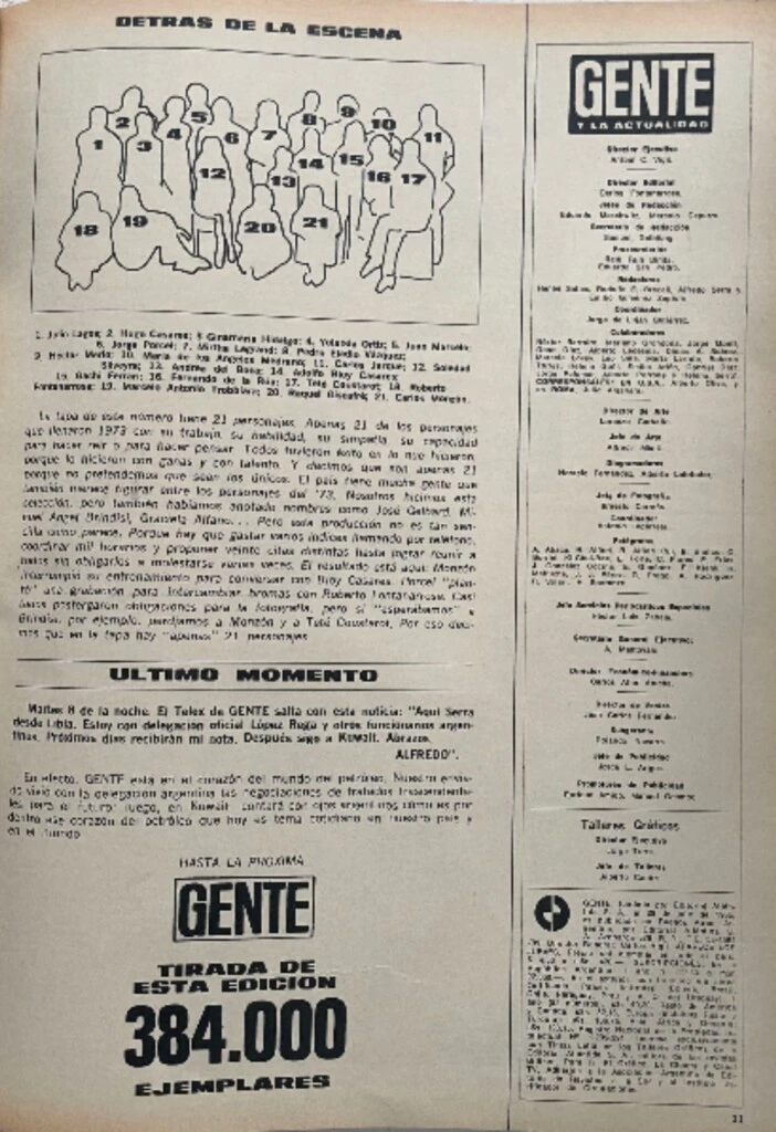 Personajes del Año 1973