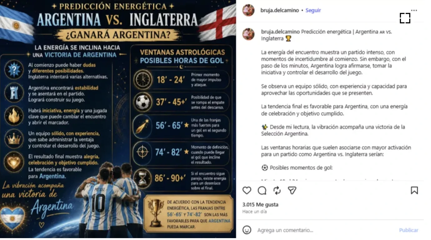Las predicciones de la