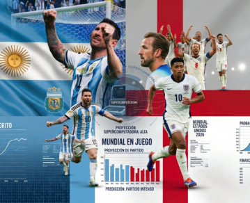 Qué chances tiene Argentina de eliminar a Inglaterra según la supercomputadora que acertó las semifinales